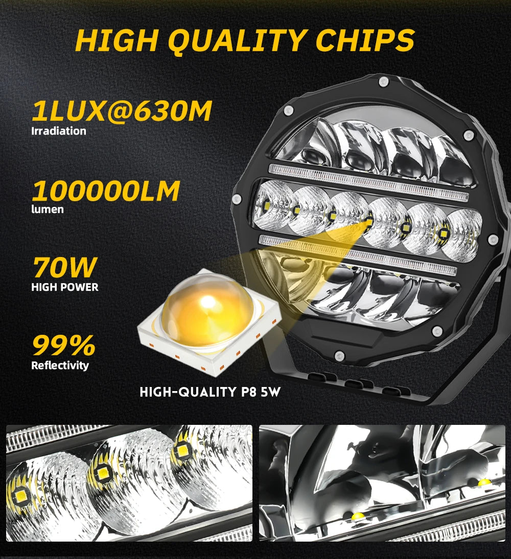 CO LIGHT Round LED Offroad Lights 7 Inch Spot Driving Light Pods with DRL Super Bright Off Road Ditch Work Light Bar for SUV Magic Electronics S2a44c5b590f94542885339001af5d31ch