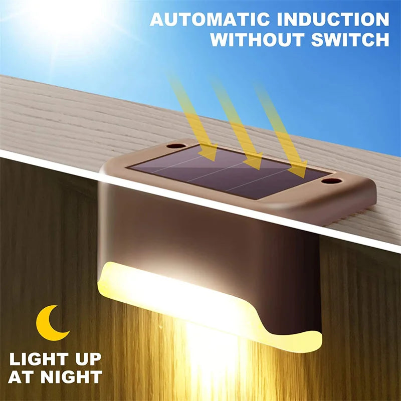 2/4/8/16 Pack Solar Deck Lights LED Waterproof Outdoor Solar Powered LED Step Lights For Decks Stairs Patio Yard Garden Decor - Magic Electronics