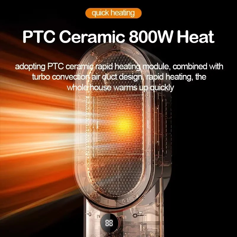 Desktop bedroom electric heater, office small heater, household heater, heating artifact, indoor heater - Magic Electronics
