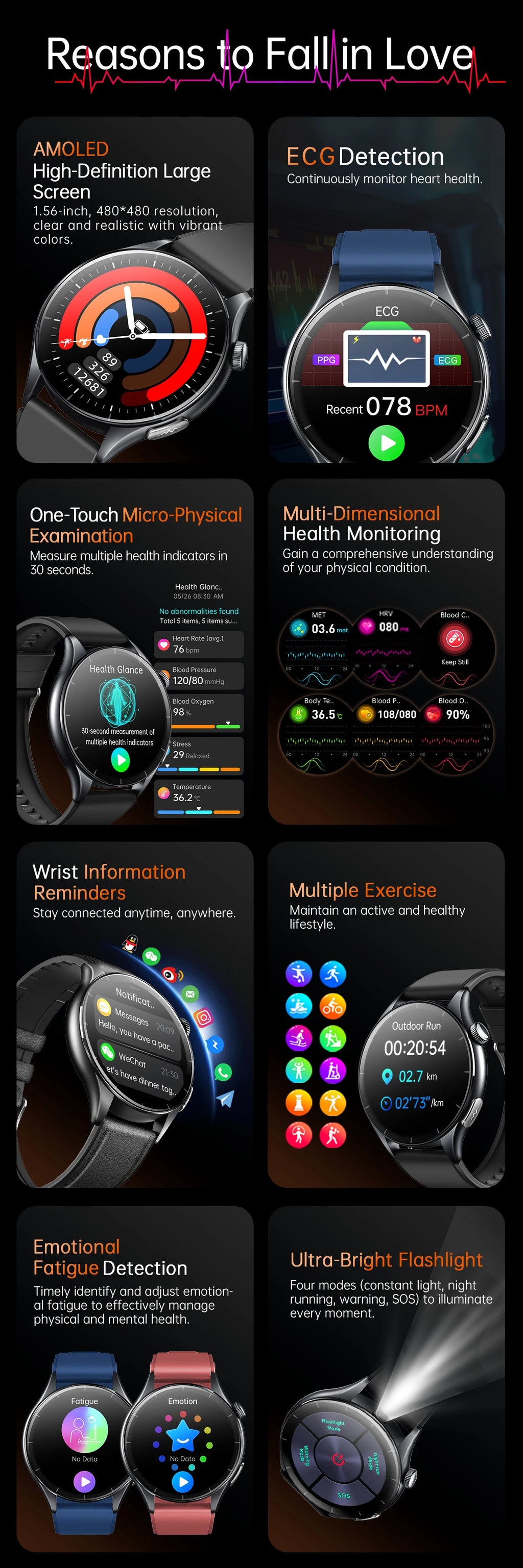 New upgrade High end Analysis Health Smart Watch Sapphire screen ECG Uric Acid BP Blood Oxygen Body Fat HD Call NFC Smart Watch Magic Electronics S2c828de634e5433891dea460b0fce027n