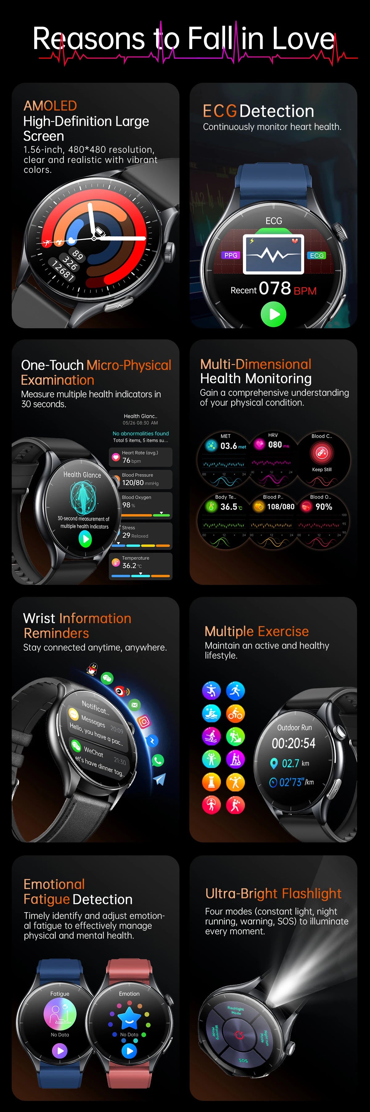 New upgrade High end Analysis Health Smart Watch Sapphire screen ECG Uric Acid BP Blood Oxygen Body Fat HD Call NFC Smart Watch Magic Electronics S2c828de634e5433891dea460b0fce027n