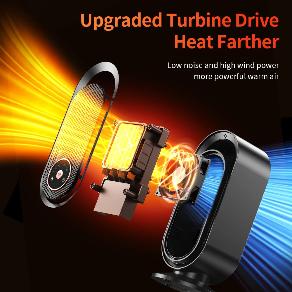 Portable Desktop PTC quick heating shaking head electric both cooling and heating small household With Remote Control 1000W - Magic Electronics