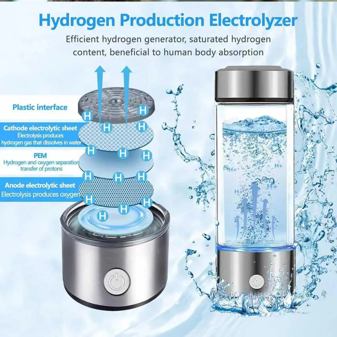 Portable Hydrogen Water Generator Bottle Rechargeable Electric Alkaline Ionizer Cup Hydrogen-Rich Water Health Care Magic Electronics S2fc1f2c42af146718247159598453a4f8