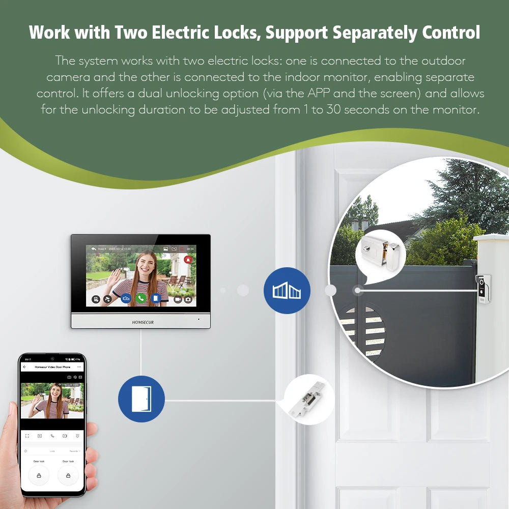 HOMSECUR 4 Wire Tuya Smart APP HD Video House Door Phone Kit with 7" Touch Screen Monitor IP65 Doorbell Camera Record Snapshot - Magic Electronics