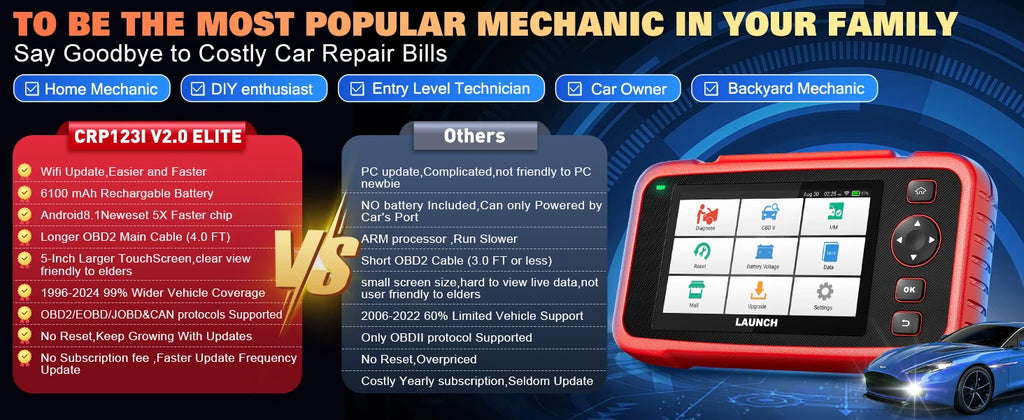 2025 LAUNCH OBD2 Scanner CRP123I V3.0 ,New add CAN FD,DOIP, Lifetime Free Update 4 system Diagnostics Tool with 7 Resets Magic Electronics S3369e72b115e41a3b2c716923bb941e6O