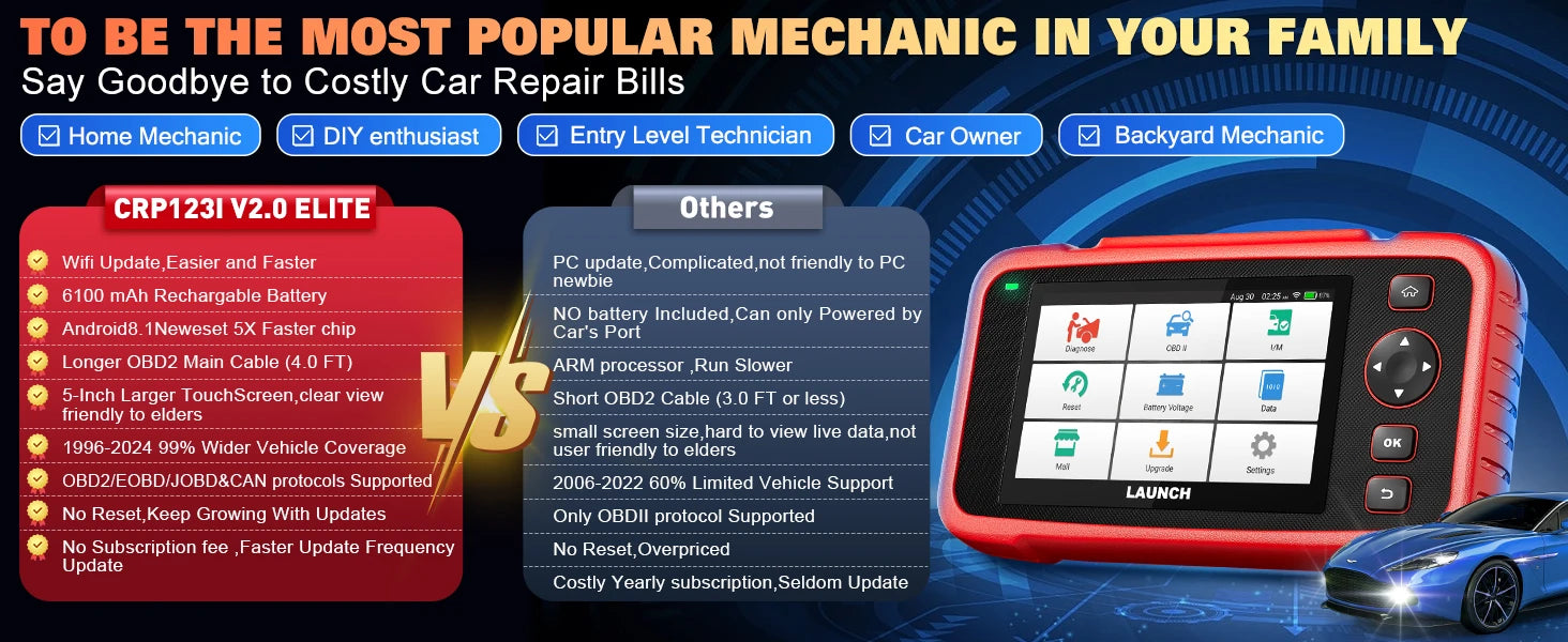2025 LAUNCH OBD2 Scanner CRP123I V3.0 ,New add CAN FD,DOIP, Lifetime Free Update 4 system Diagnostics Tool with 7 Resets Magic Electronics S3369e72b115e41a3b2c716923bb941e6O