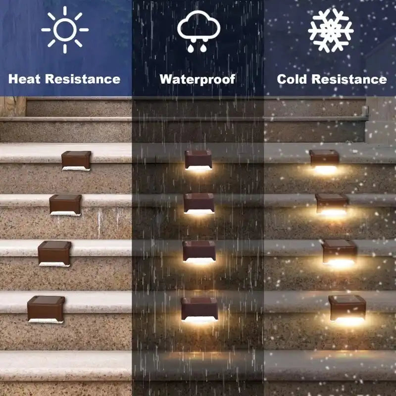 1-24PCS IP65 Waterproof Solar Garden Light Outdoor LED Solar Power Deck Lamps for Railing Stairs Step Fence Yard Patio Pathway - Magic Electronics