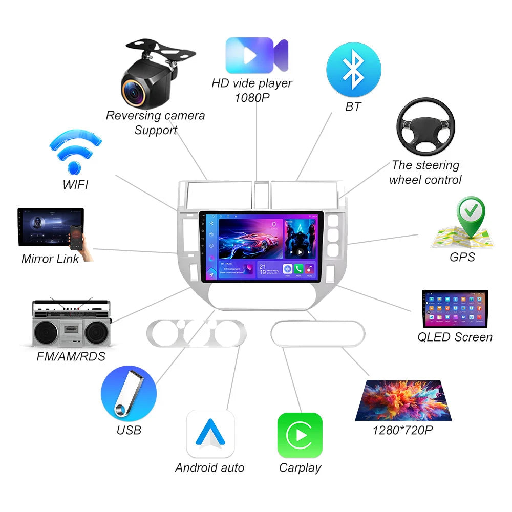 Android 15 Car Radio For Ford Kuga MK1 2008-2012 Multimedia Player Stereo Navigation GPS Wireless Bluetooth Head Unit WIFI 5G Magic Electronics S39206f5e7b85494597716e0f9bcfc2b3f