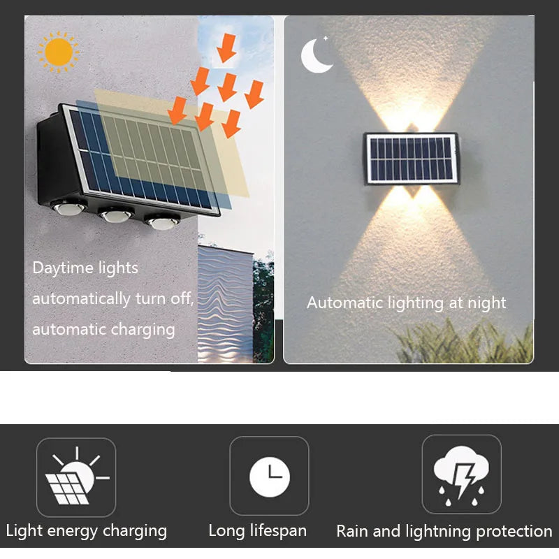 Solar Wall Lights Outdoor Solar Lamp Light Sensing Automatic Charging Sunlight Powered Street Light for Courtyard Garden Decor - Magic Electronics
