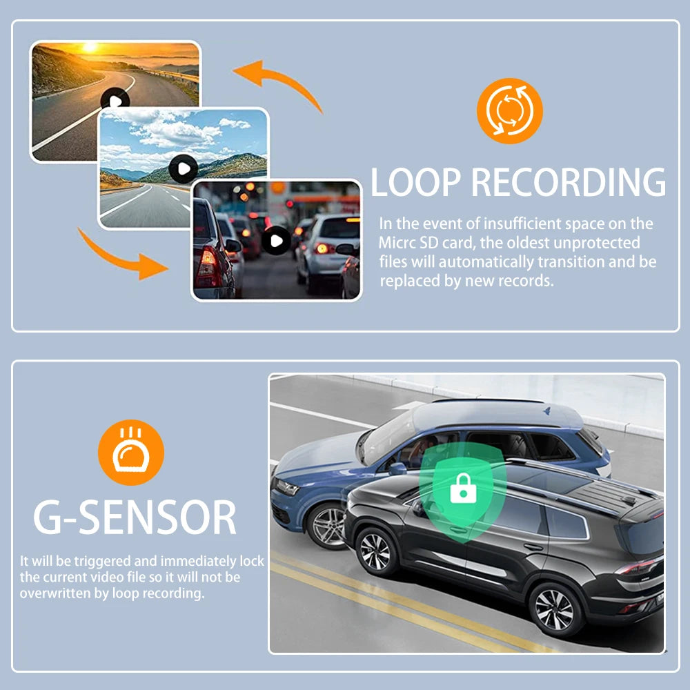 DashCam Car Dvr Video Recorder 4 Channels 360° WIFI Front inside Rotatable Rear View Camera 24h Parking Monitor Car dash cam Magic Electronics S3bd58f05de9d4773a03972a219f596b1S