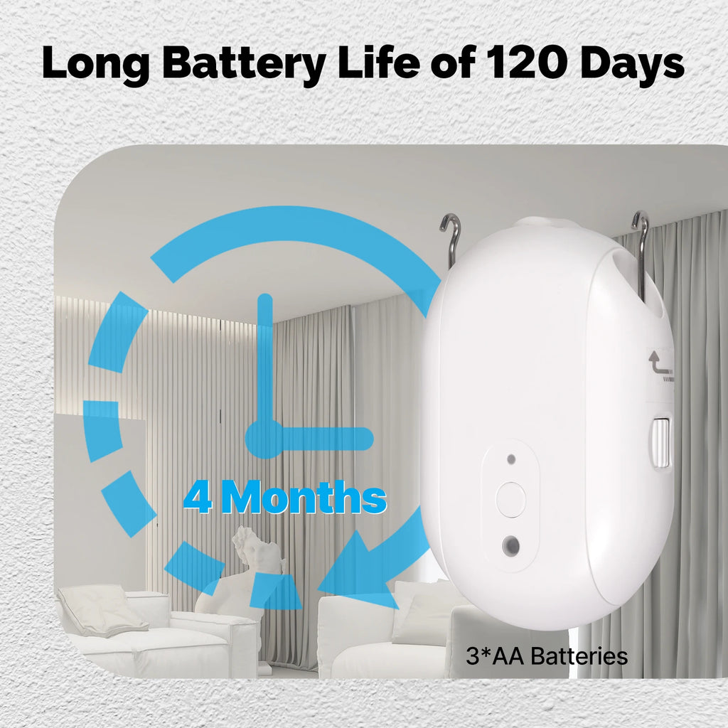 MOES Tuya ZigBee Smart Electric Curtain Robot Timing Auto Opener Closer Light Sensor App Remote Control Support Alexa GoogleHome Magic Electronics S3d8ba2038f0f4e29a3718f128bd8b3f58_ce786d92-638a-4fc0-a96c-2d26841236c7