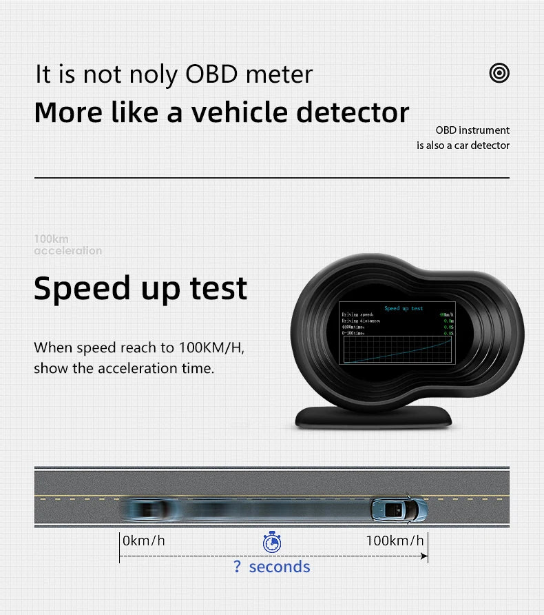 F9-OBD OBD2 GPS HUD Head Up Display Car Digital Speedometer Auto Over speed Alarm Meter Water Temp Fuel Consumption Gauges - Magic Electronics