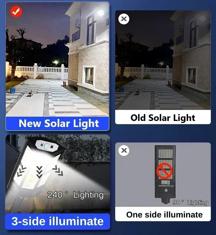 Newest Solar LED Light 300000LM Outdoor Solar Lamp Of Motion Sensor 4 Mode Waterproof IP65 Solar Garden Light Street Yard Lanter Magic Electronics S3e958c2dcdb1448eb863ffe11d78c0be6