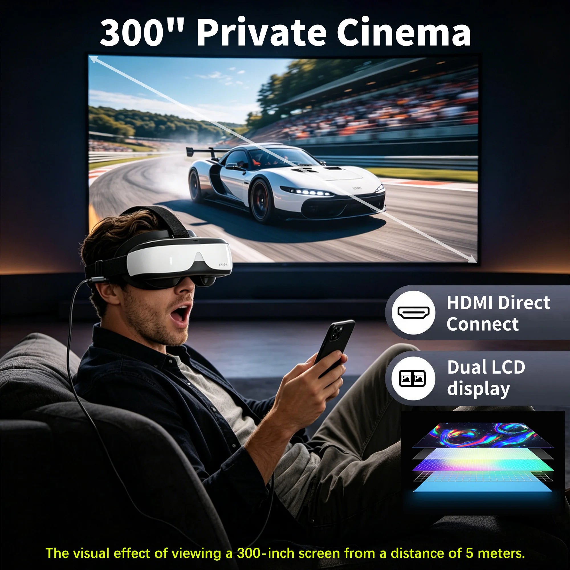 Head-Mounted Display with HDMI Input and Built-In Battery, Allowing Connection to a Variety of Devices.