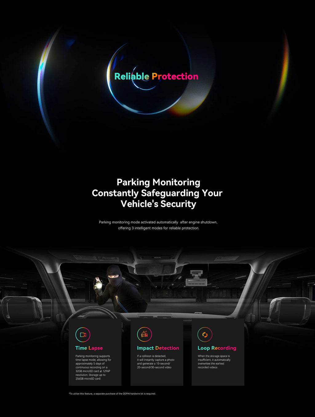 DDPAI Dash Cam N1 Dual Front & Rear Recording NightVIS 1296P Dash Cam Recorder Car DVR App Control - Magic Electronics
