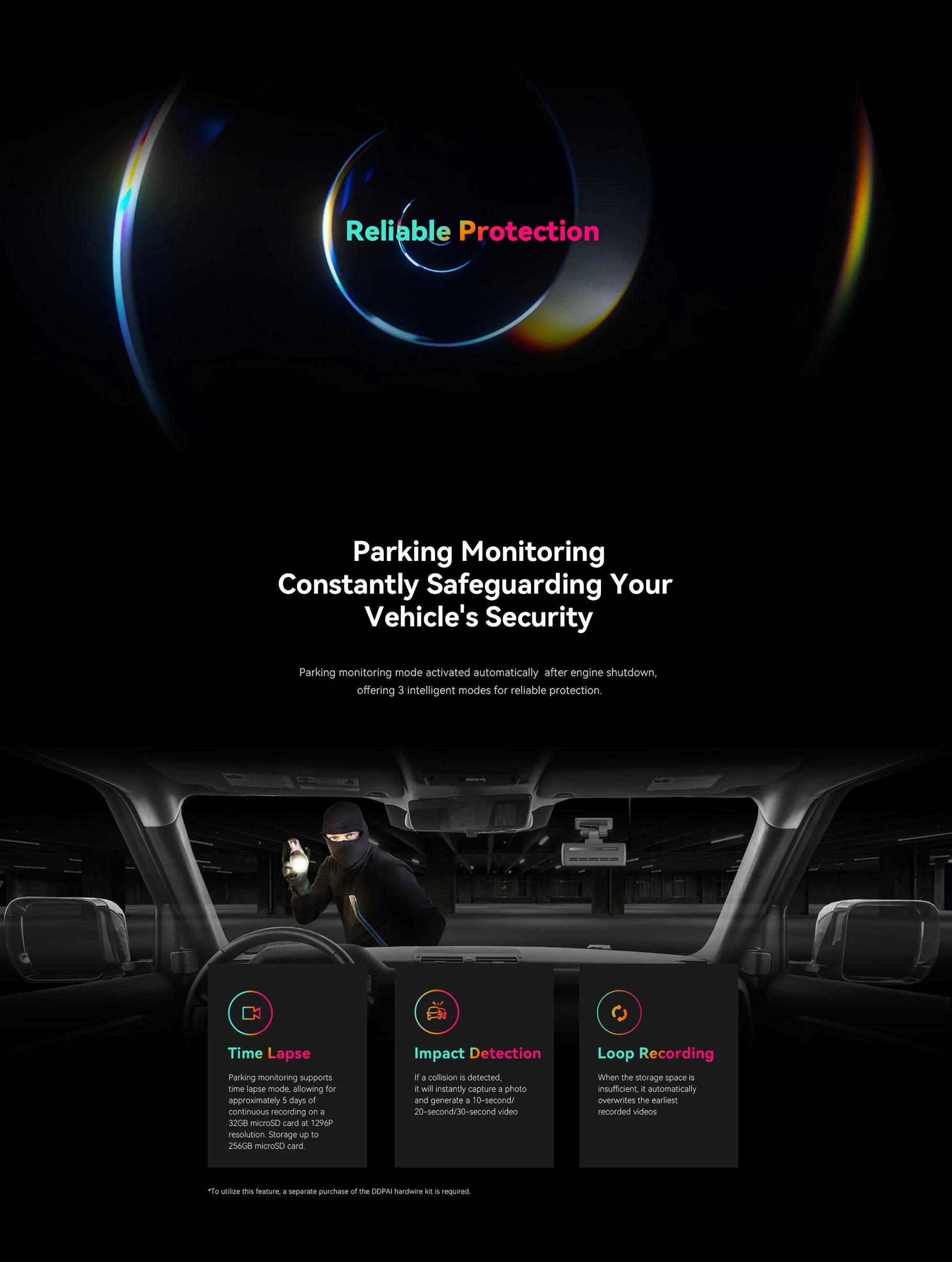 DDPAI Dash Cam N1 Dual Front & Rear Recording NightVIS 1296P Dash Cam Recorder Car DVR App Control - Magic Electronics