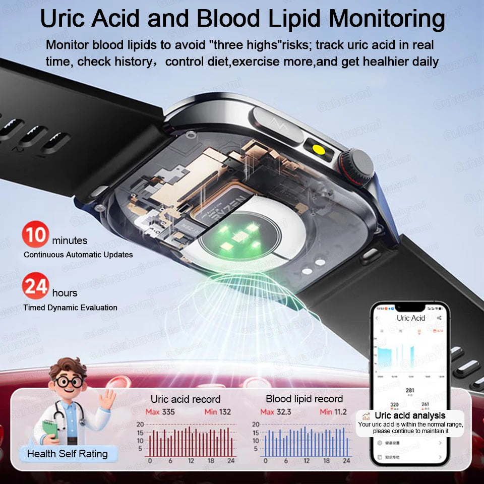 New Laser Treatment Three High Smart Watch Men ECG Heart Rate Uric Acid Health Tracker 1.95 inches Sapphire Glass SmartBracelet Magic Electronics S43294c6976c8441c86317ed31028608a0