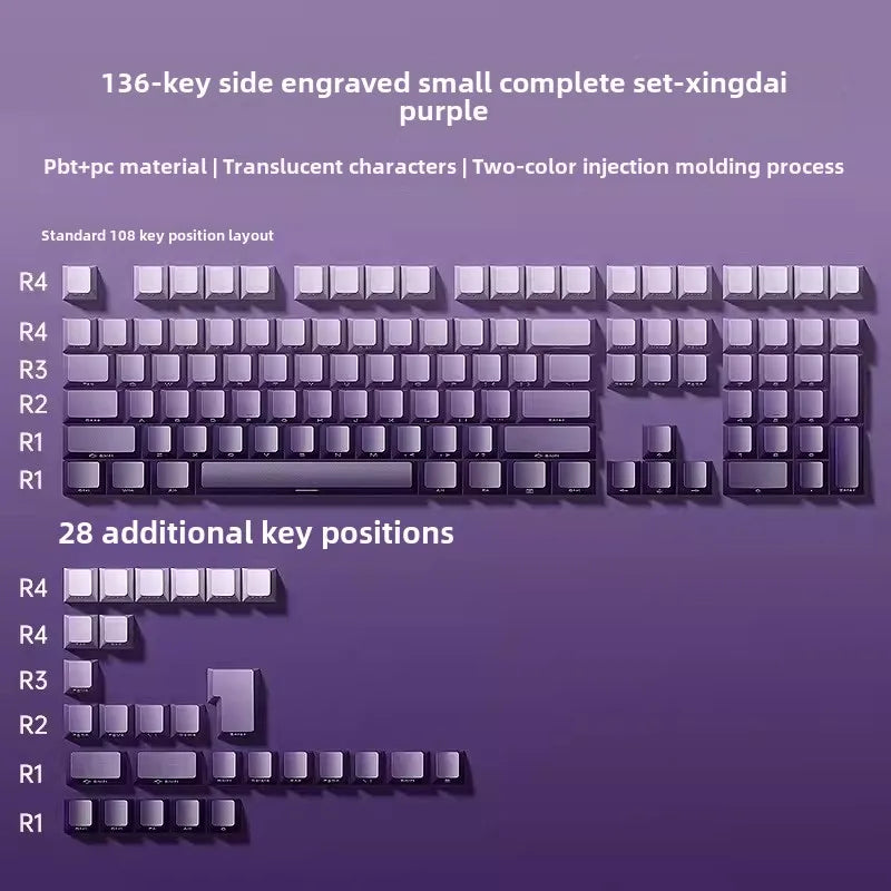 aula f75 keycaps keycap set for mechanical keyboard key caps кейкапы 68/75/81/87/98 purple blue pink XZ-136 Keycaps Magic Electronics S43a69d9cf2794247b1ca1e140656e12cL XZ-136 Keycaps