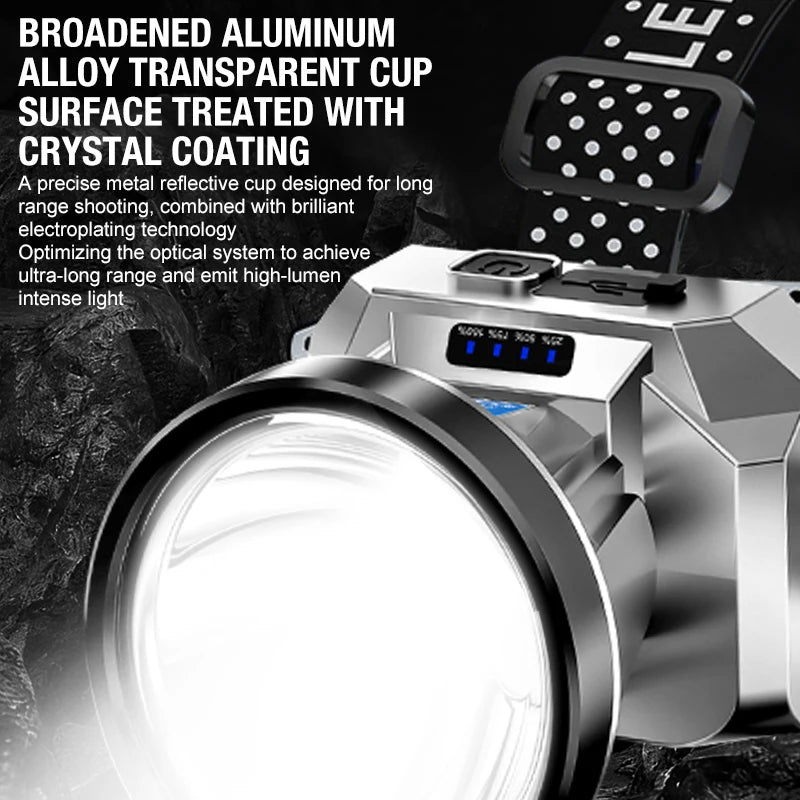 Headlight strong light charging super bright head mounted lighting ultra long endurance outdoor night fishing mining light small - Magic Electronics