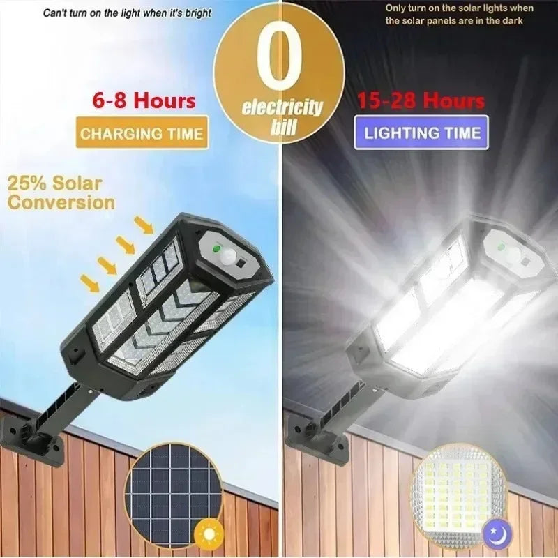 Newest Solar LED Light 300000LM Outdoor Solar Lamp Of Motion Sensor 4 Mode Waterproof IP65 Solar Garden Light Street Yard Lanter Magic Electronics S44a5d5c44bad44139295c25c50f55dc1v