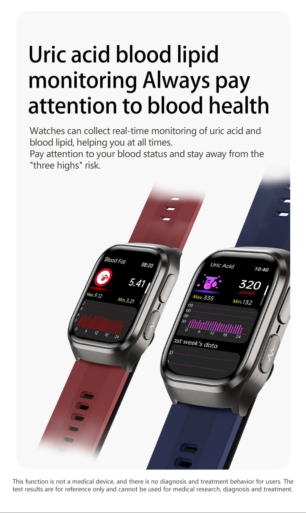 2026 New Upgrade AI Diagnostic Airbag Precise Blood Pressure Health SmartWatch Uric Acid ECG Blood lipids Smartwatch Men Women Magic Electronics S44f6be6ac370408fabe273a84cbdc0dbk