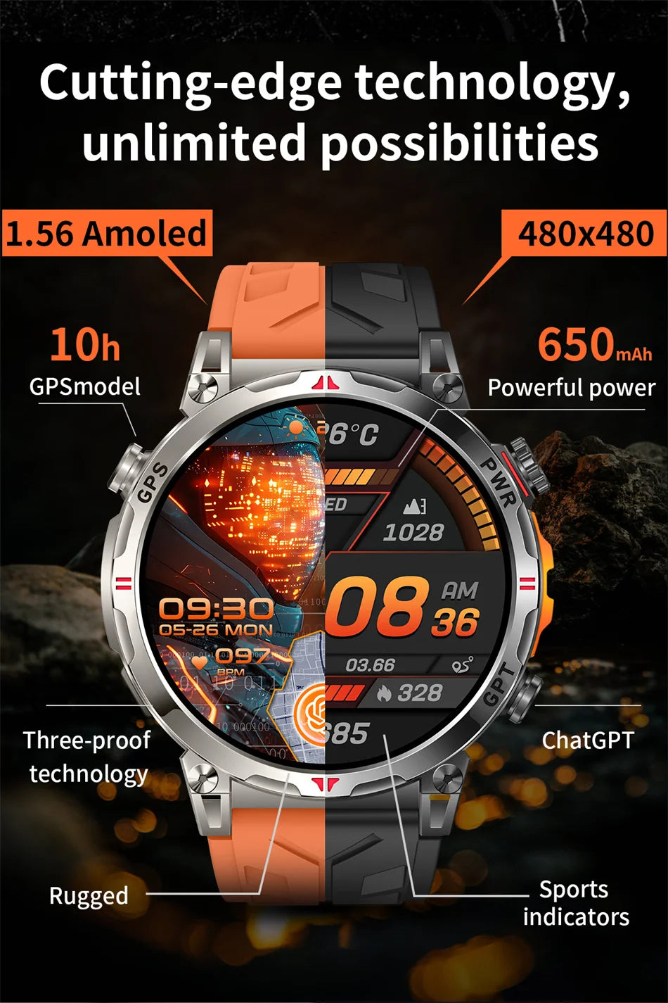 2026 New Outdoor Sports Smartwatch Men GPS Positioning 650mAh HD Call 1.56-inch AMOLED Screen Compass 5ATM Waterproof Watch Man - Magic Electronics