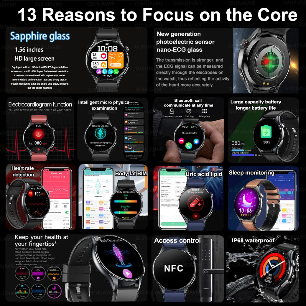 New upgrade High end Analysis Health Smart Watch Sapphire screen ECG Uric Acid BP Blood Oxygen Body Fat HD Call NFC Smart Watch Magic Electronics S45b27fae14584ea089dc49d254d49d680
