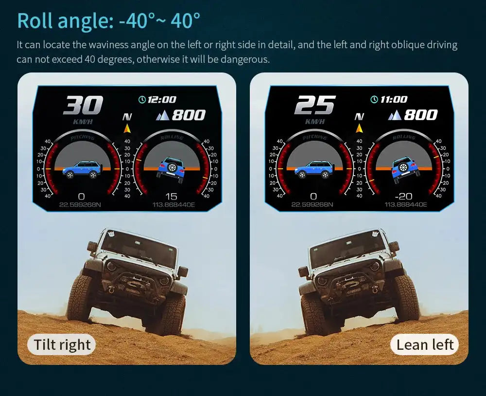 OBD + GPS HUD P24 Car OBD Head Up Display HUD on Board Computer Digital Speedometer Water Temp Fuel Consumption Slope Meter - Magic Electronics