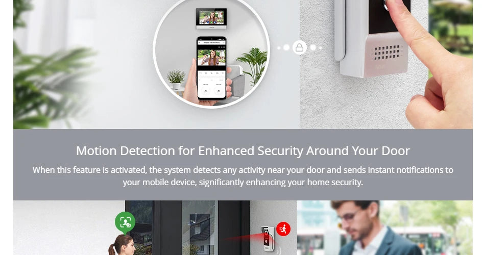 HOMSECUR 4 Wire Tuya Smart APP HD Video House Door Phone Kit with 7" Touch Screen Monitor IP65 Doorbell Camera Record Snapshot - Magic Electronics