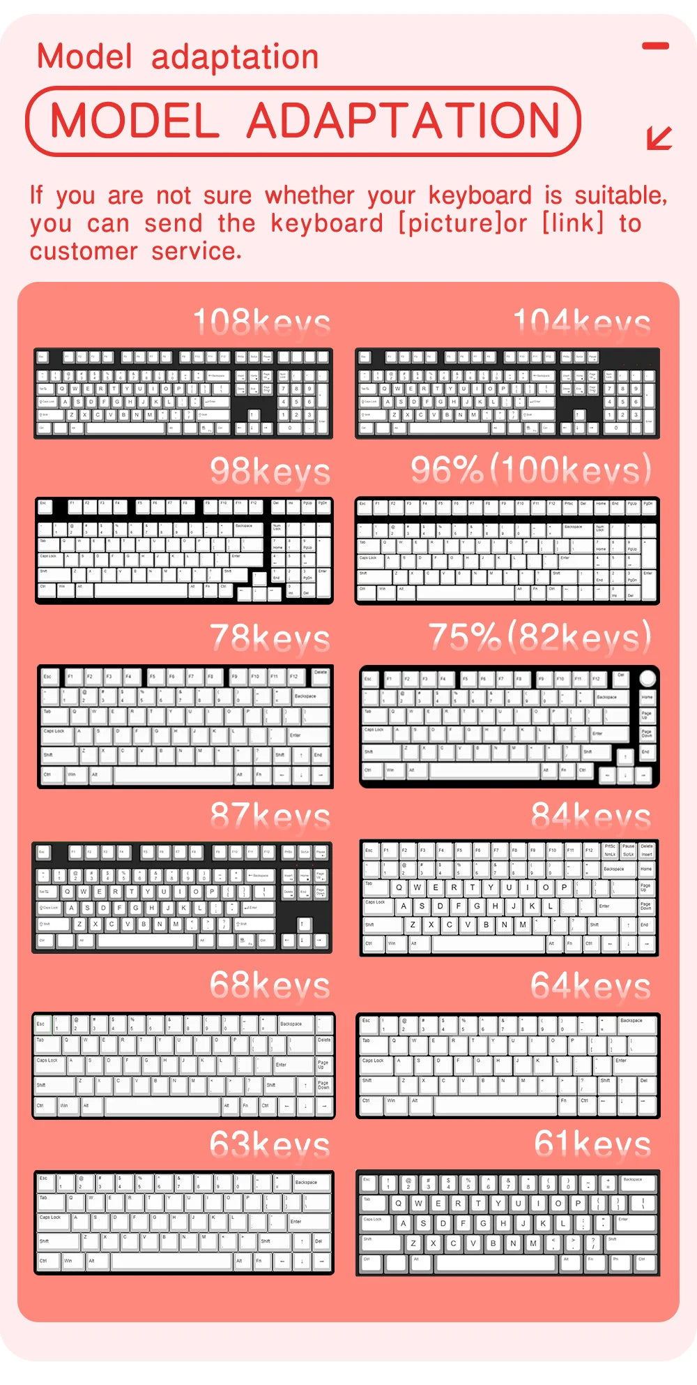 KYOMOT 156 Keys Night Sakura Keycaps German French Korean PBT Cherry Profile Anime ISO Keycaps for MX Switch Mechanical Keyboard Magic Electronics S4679a28286a04d98be9b8489066fab74z