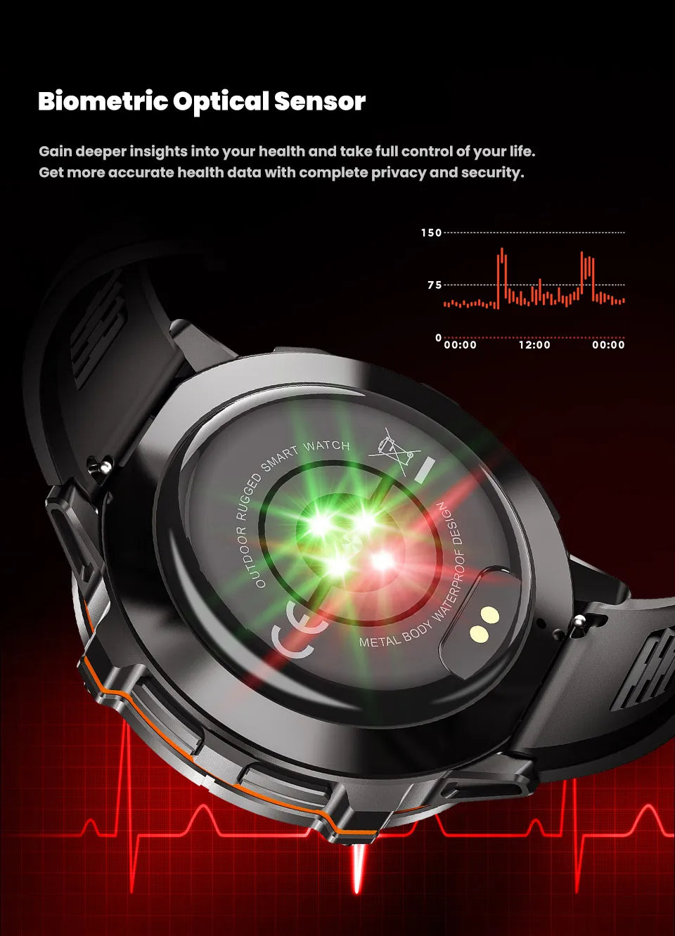 2025 Original TANK X3 Ultra 1000mAh Battery Smart Watch Men GPS Outdoor Sports Fitness Smartwatch 10ATM Waterproof Swim Watches Magic Electronics S47fb3675c4514ebfa690f2cc2545da30I