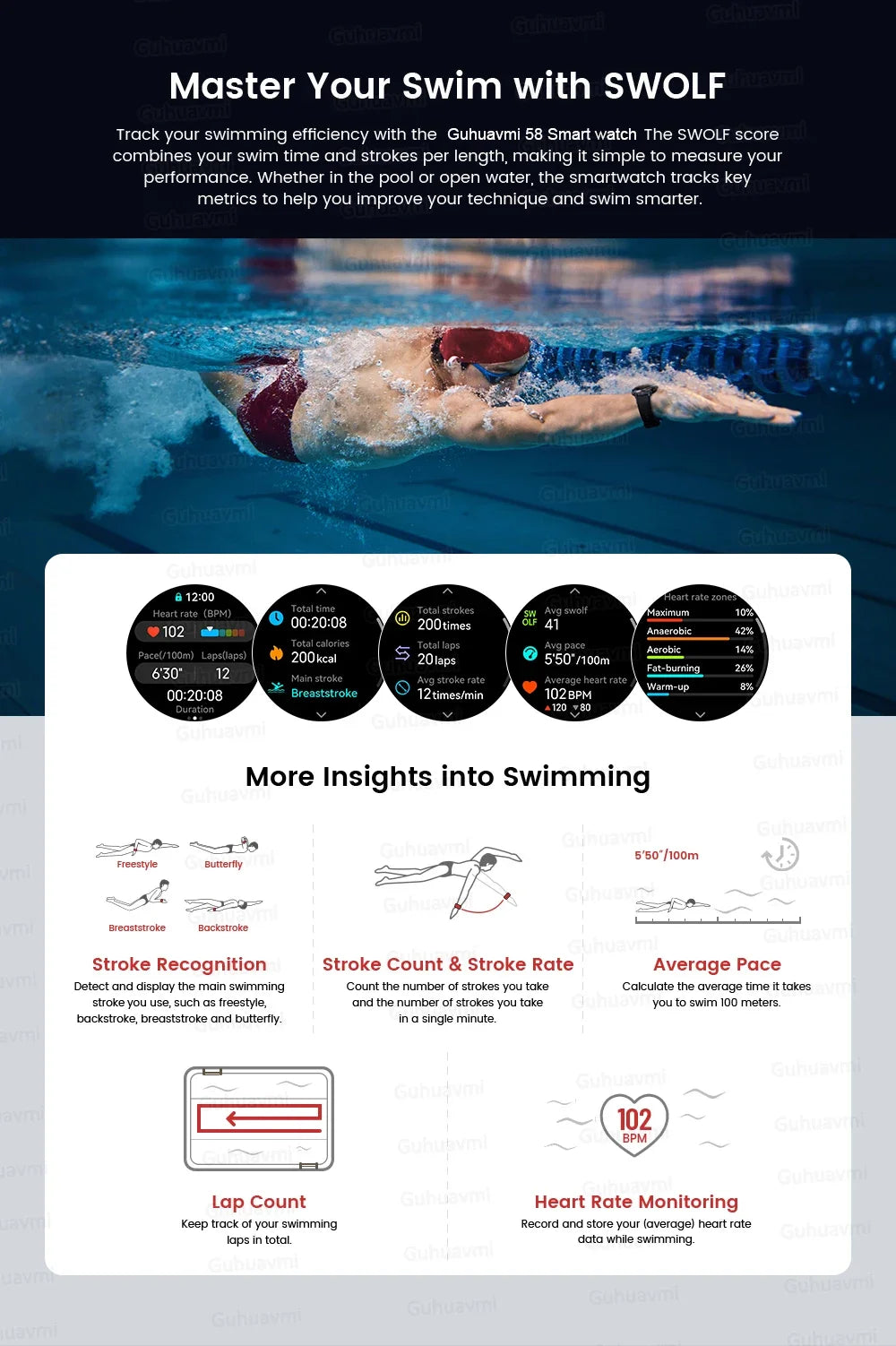 2025 Original TANK X3 Ultra 1000mAh Battery Smart Watch Men GPS Outdoor Sports Fitness Smartwatch 10ATM Waterproof Swim Watches Magic Electronics S48b68fa9581547678ec22ba87b8d780dI