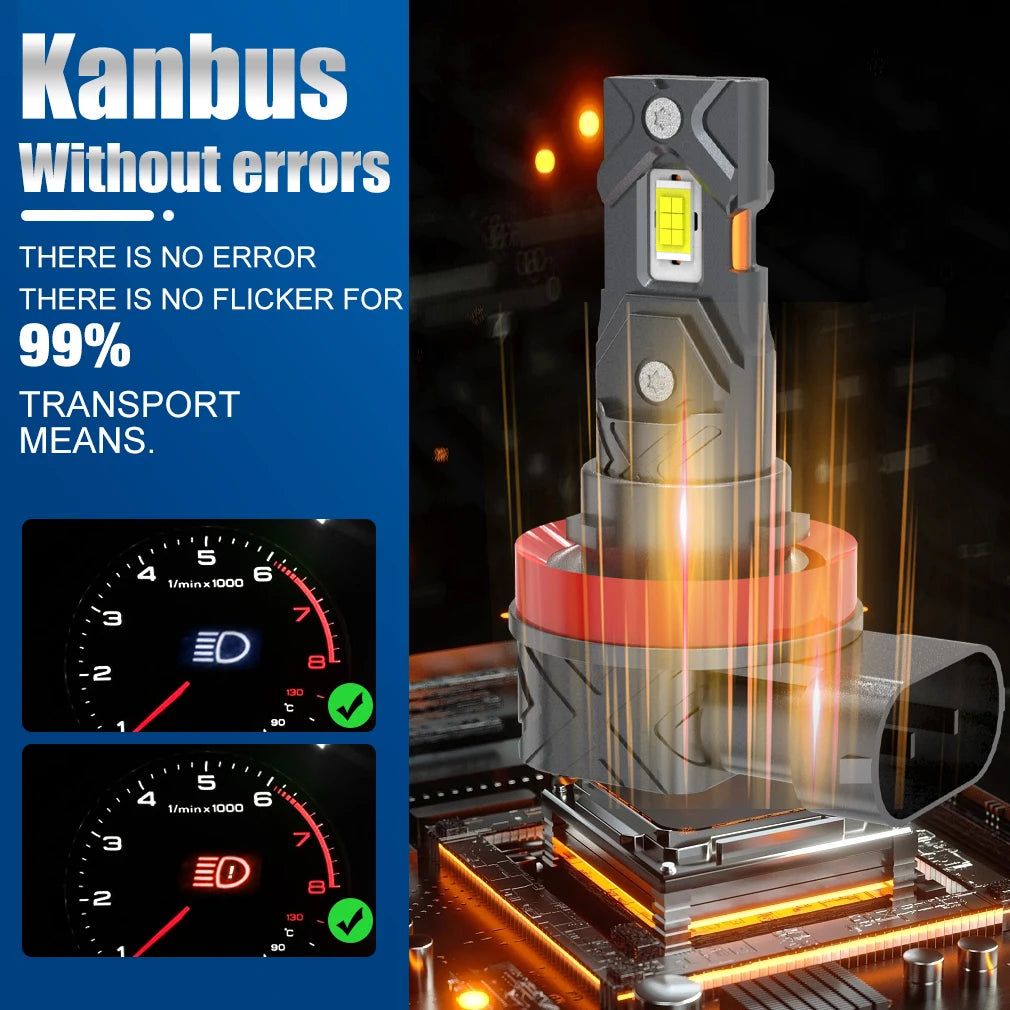 H8 H11 LED Car Headlight Bulbs Canbus 9005 HB3 9006 HB4 CSP LED Headlamp 100W Turbo Auto Lamp 6000K 12V 30000LM - Magic Electronics