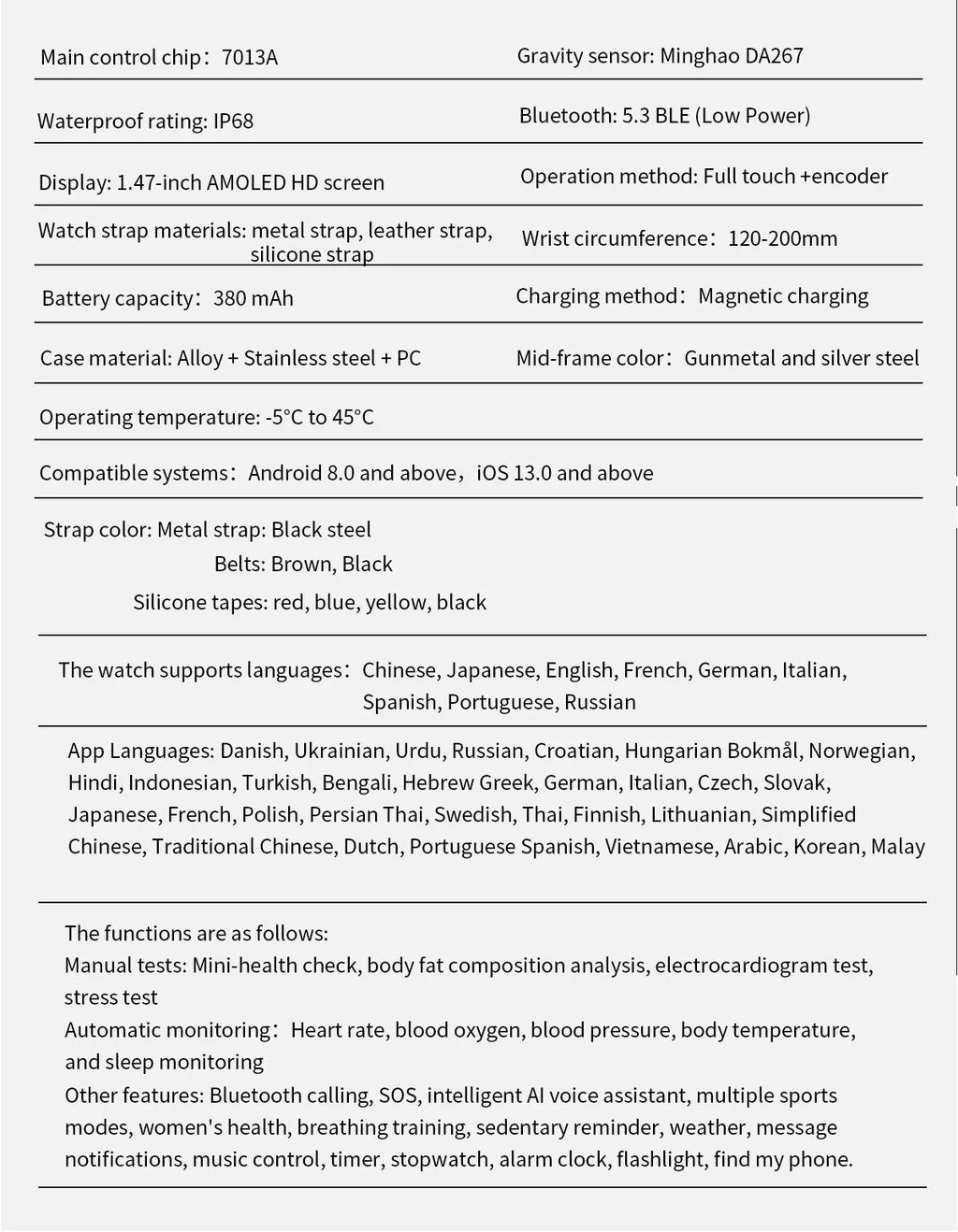 2026 New Accurate Body Health analysis Smart Watch Men ECG Blood lipids Uric acid Blood Pressure Body Fat Voice Call Smartwatch Magic Electronics S4a3c495541f243acb394b71142a089a70