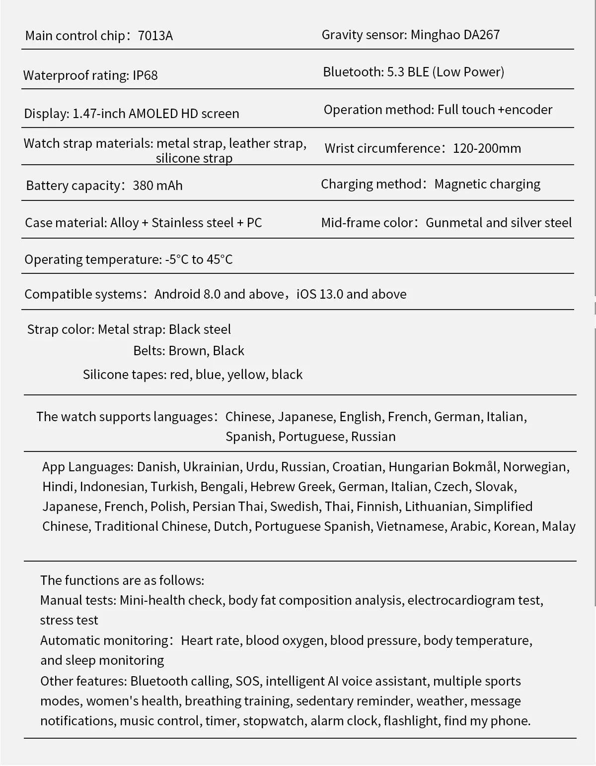2026 New Accurate Body Health analysis Smart Watch Men ECG Blood lipids Uric acid Blood Pressure Body Fat Voice Call Smartwatch Magic Electronics S4a3c495541f243acb394b71142a089a70