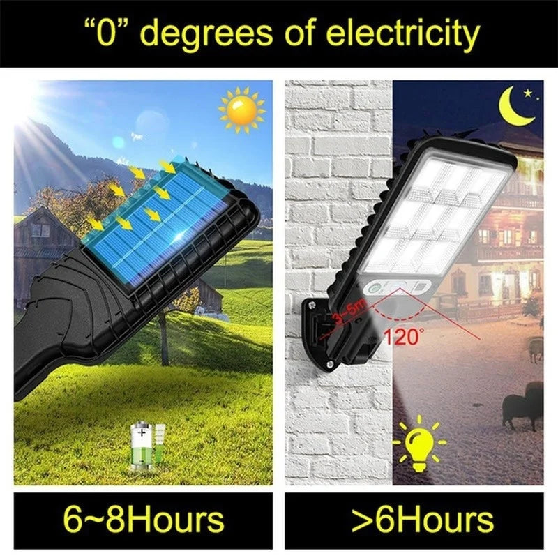 Solar Street Lights Outdoor 4500W Solar Lamp With 3 Light Mode Waterproof PIR Motion Sensor Security Lamp for Garden Path Yard Magic Electronics S4be0755ac32d4f47a6fb26a2d4f80967a