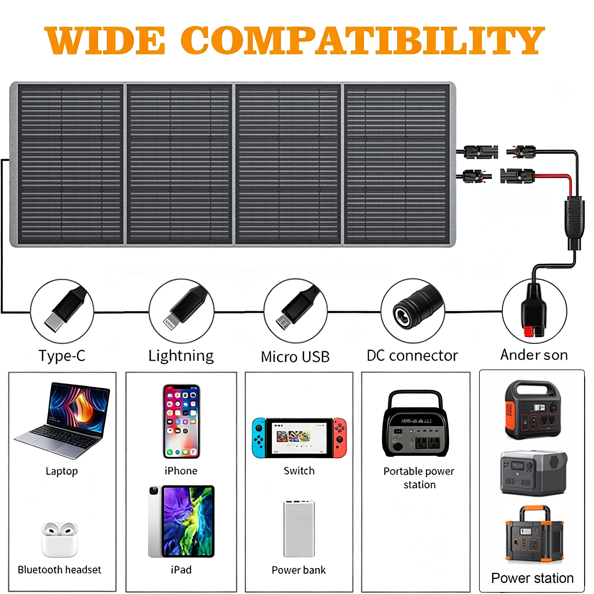 200W Portable Solar Panel IP65 Waterproof Foldable Solar Panel Power Backup Solar Charger for Power Station RV Camping Off Grid Magic Electronics S4bec6ead5b374bf6b6d6169207c28398m