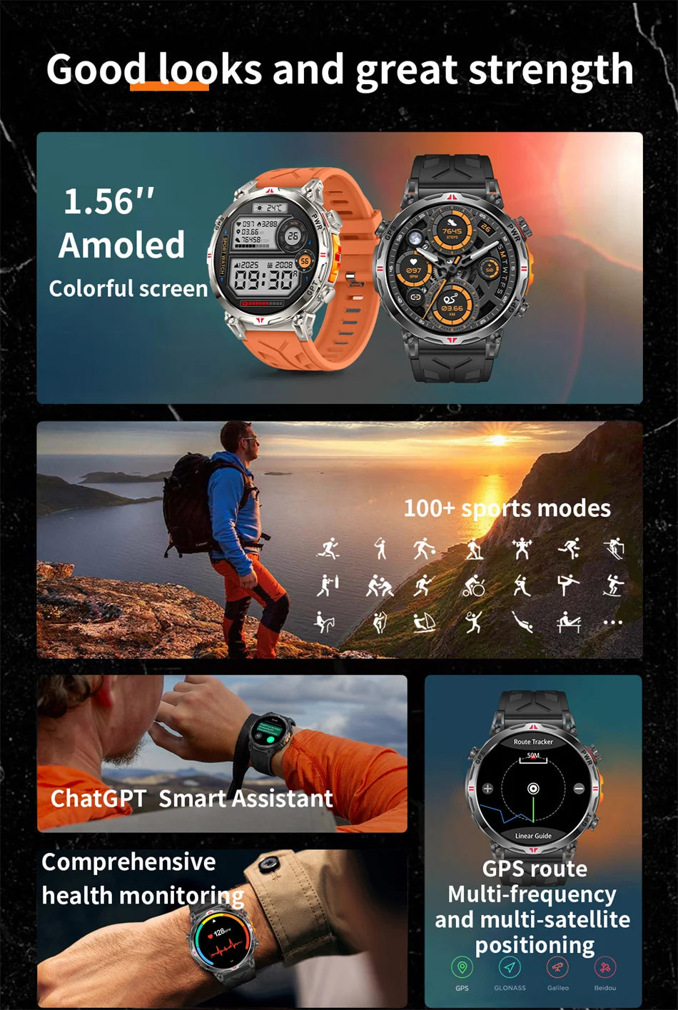 2026 New Outdoor Sports Smartwatch Men GPS Positioning 650mAh HD Call 1.56-inch AMOLED Screen Compass 5ATM Waterproof Watch Man - Magic Electronics