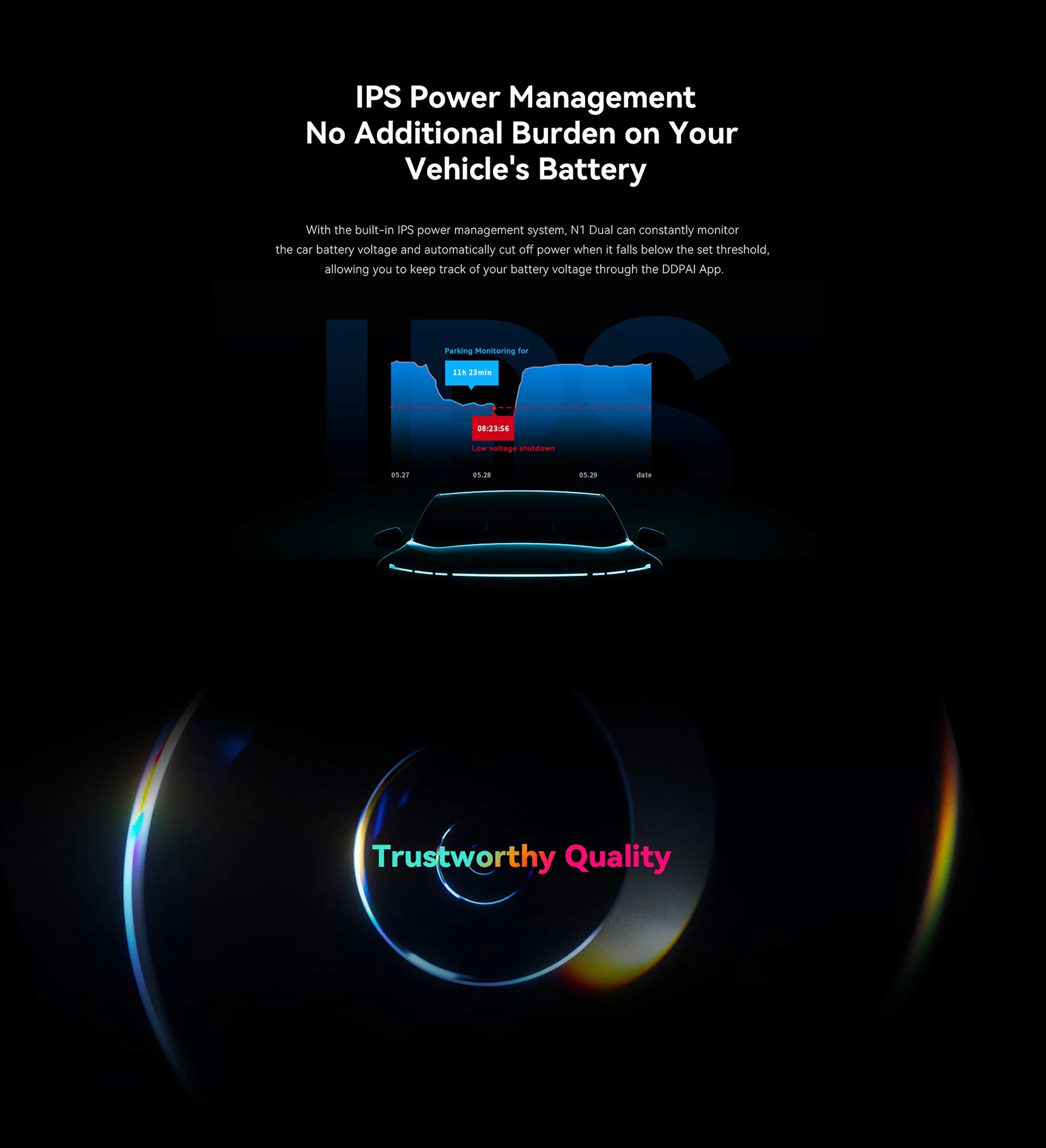 DDPAI Dash Cam N1 Dual Front & Rear Recording NightVIS 1296P Dash Cam Recorder Car DVR App Control - Magic Electronics