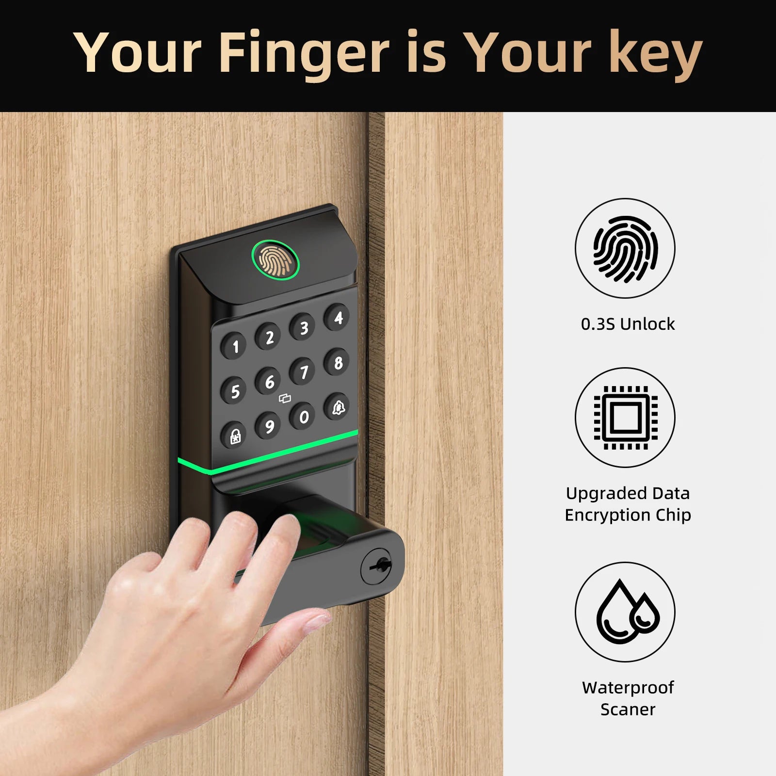 Viladepot Smart Lock Fingerprint Door Lock TYPE-C Interface App Control Passcode Unlock Electronic Touchscreen Keypad Handle - Magic Electronics