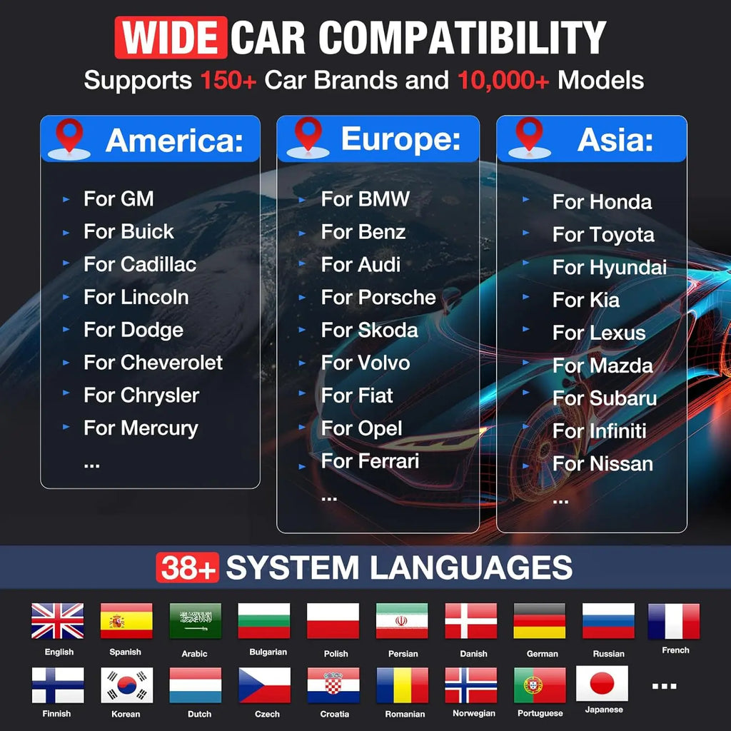 KINGBOLEN K10 Pro K10 Elite Car Scanner Topology Map Bluetooth OBD2 Scanner 41+ Reset Service FCA AutoAuth, CANFD & DOIP V.A.G G Magic Electronics S555e49a394324f5fa2f7a8c6a95a0e1ey