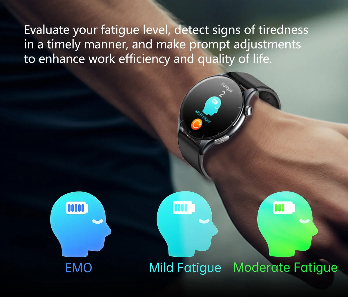 New upgrade High end Analysis Health Smart Watch Sapphire screen ECG Uric Acid BP Blood Oxygen Body Fat HD Call NFC Smart Watch Magic Electronics S5645d4cd1c1046d18f9deb69d67ab6f4b