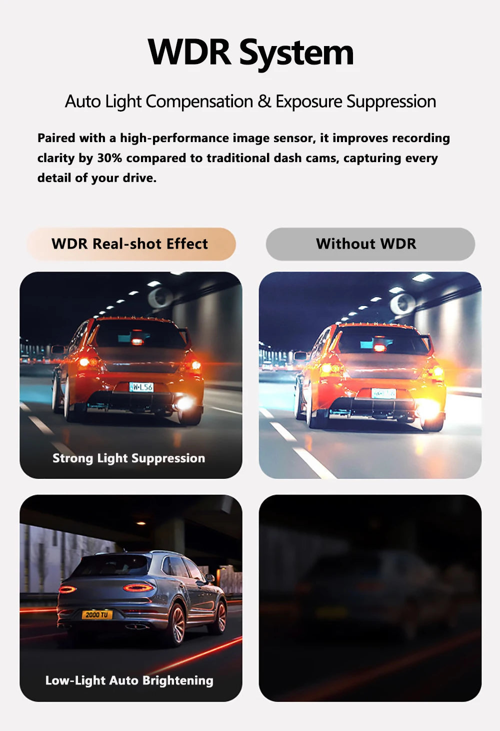 dashcam for car Black box Driving Video Recorders 4K WiFi Mini Front Camera Dash Cam 24H Parking Monitor Car Recording camera - Magic Electronics
