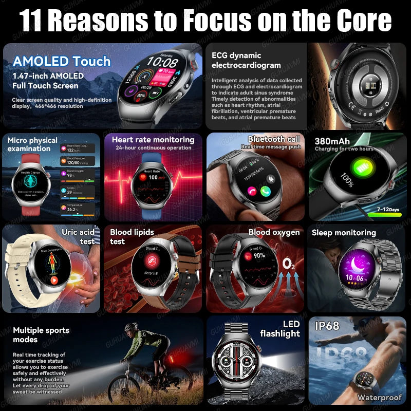 2026New Health Care Analysis ECG+PPG Smart Watch Blood pressure Fitness Uric Acid Blood lipids Bluetooth Call Clock Smartwatches Magic Electronics S5883683cdff2489bbe48800292f6bec8T