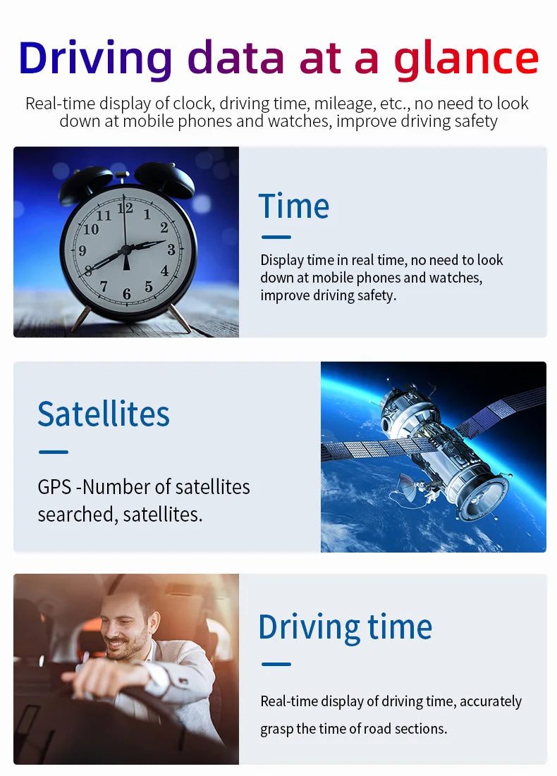 M12 HUD Windshield Projector OBD+GPS Universal Head Up Display Car Speedometer Water temp RPM Voltage Security Automatic Alarm Magic Electronics S5892894c9c004834ad0da5f2a8a5d88f6