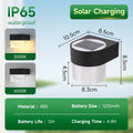 Solar Wall Lamp Outdoor Warm Light Waterproof Lighjt Down Luminous Lighting Balcony Yard Garden Decoration Lights Exterior Wall Circle China Mainland Magic Electronics S5a0d0106cc954281a51f374da491f90cp Circle China Mainland