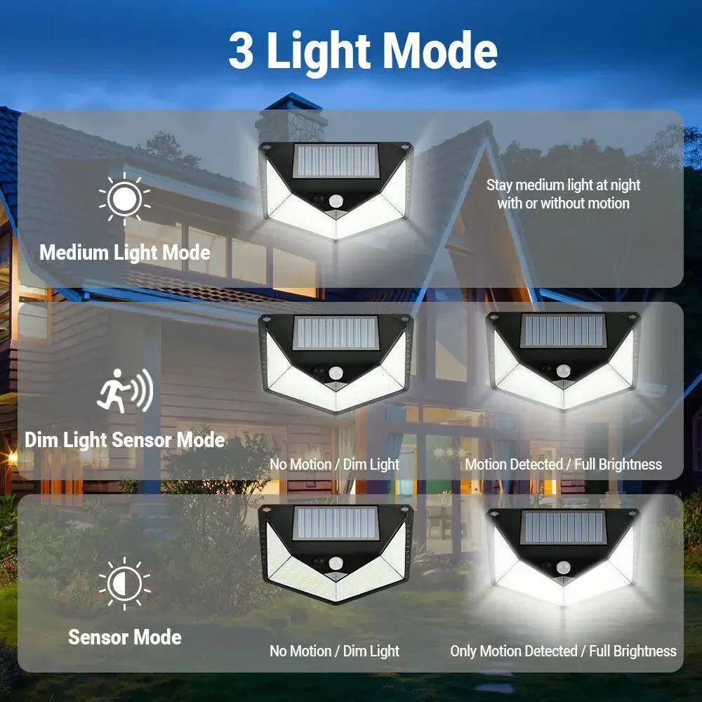 Solar Light Motion Sensor Wall Light 30 LED Outdoor Solar Lamp Waterproof Solar Powered Sunlight Street Lamp Garden Decor Magic Electronics S5a91648c03df47b0a46ecd0817c8c04aj