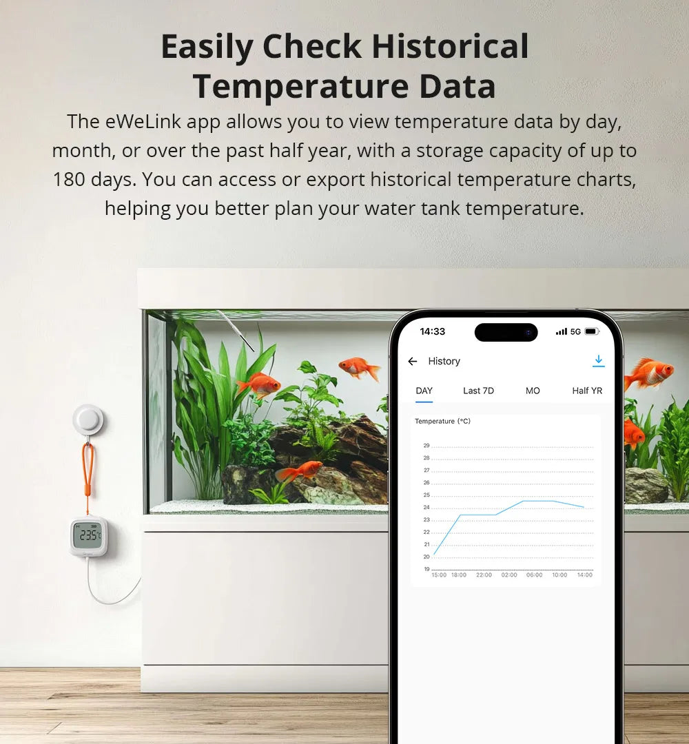 SONOFF SNZB-02LD Zigbee Smart Thermometer With Probe IP65 Waterproof Smart Zigbee Temperature Sensor For water tanks, Aquariums Magic Electronics S5b7975f4545e4eb2a8ac6f5962d9b3601