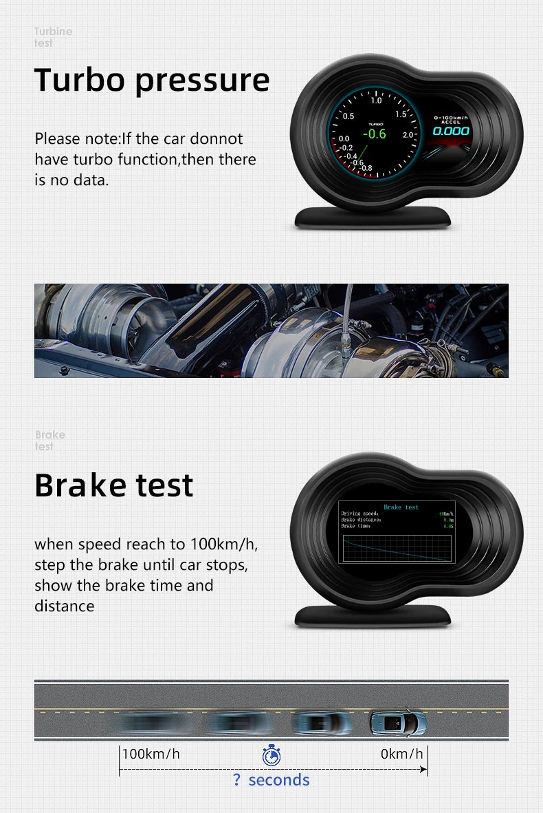 F9-OBD OBD2 GPS HUD Head Up Display Car Digital Speedometer Auto Over speed Alarm Meter Water Temp Fuel Consumption Gauges - Magic Electronics