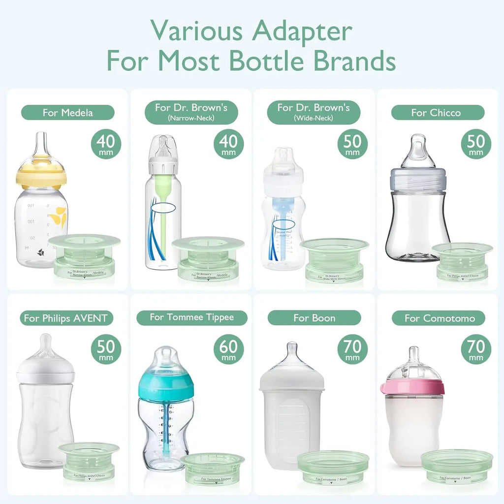 Momcozy Portable Bottle Warmer for Travel, Double Leak-Proof with Fast Heating, Safety Material Baby Bottle Warmer Magic Electronics S5d88867f59cc44219df6de122ca3369b2